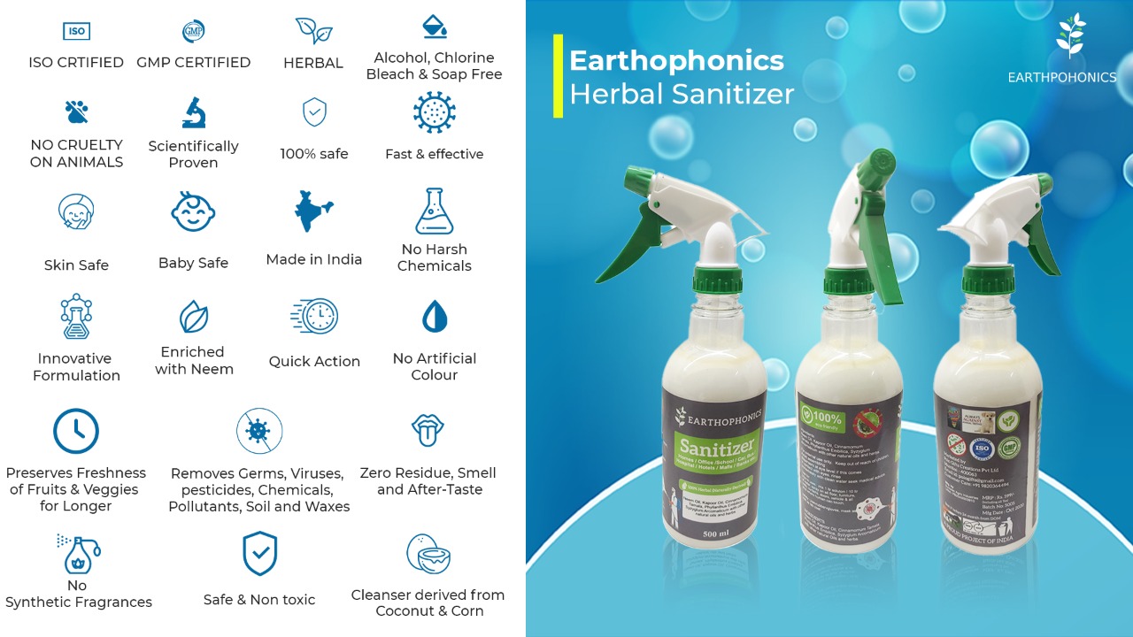 INFOGRAPHICS EARTHOPHONICS Herbal Sanitizer Sprayjpeg